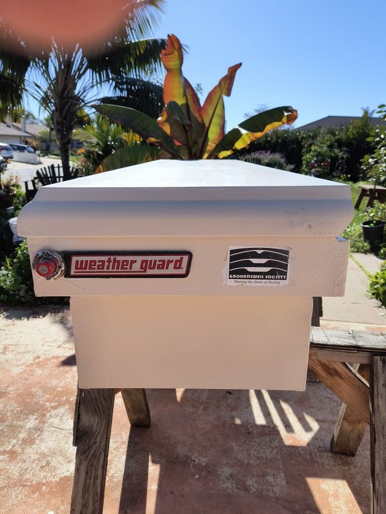 Weather Guard Toolbox
