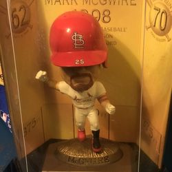 Bobble Head Collectible 