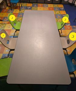 Classrooms table