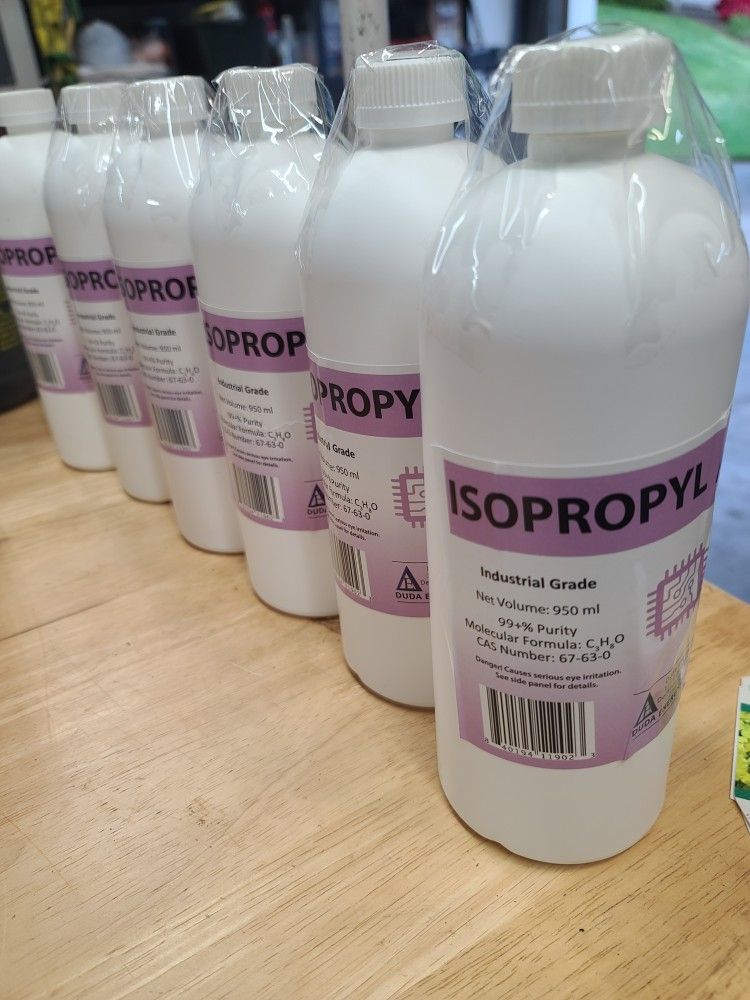 Hand Sanitizer Supplies
