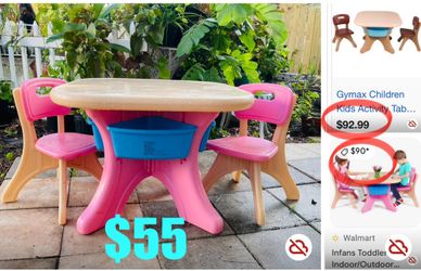 $55 Kids Set Of Table And 2 Chairs With 4 Storage Containers Underneath In Great Condition