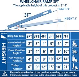 Protable wheelchair ramp 3FT,Non-Slip Folding Aluminum Handicap Ramps,Threshold Ramp for home,Holds up to 600lbs,Wheelchair ramp for steps,Mobility Sc