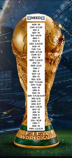 FWC2026 Panini stickers (NEED)
