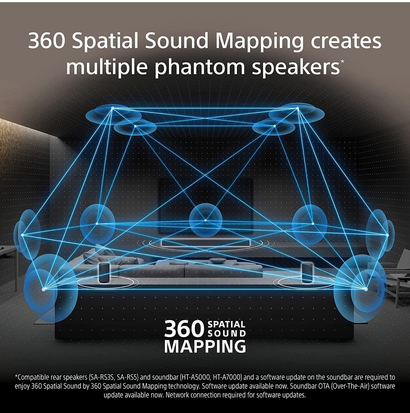 🎵 Sony HT-A5000 Dolby Atmos Soundbar – NEW – (Retails $899–999!)