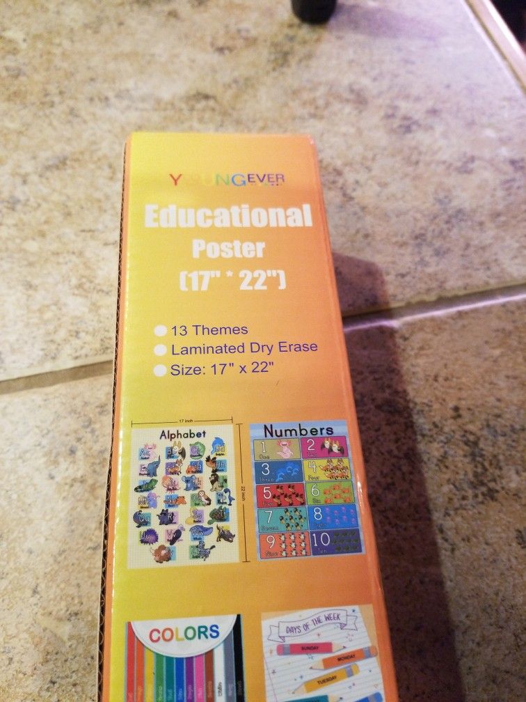 EDUCATIONAL POSTER(13)