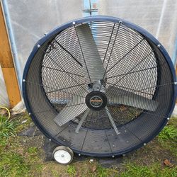 Large Shop Type Fan