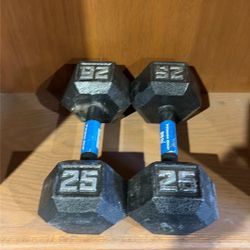 New Fitness Gear 25 Pound Iron Dumbbells