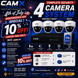 4TH JULY SPECIAL 4 SECURITY CAMERAS PACKAGE