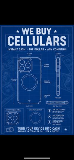 iPhone Samsung