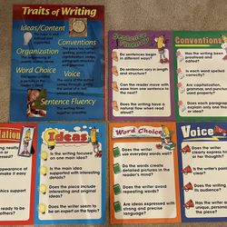 Classroom Posters - 6 Trait Writing - Set of 4 for $10