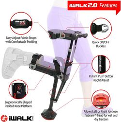 Hands-free Crutch (IWalk2.0)