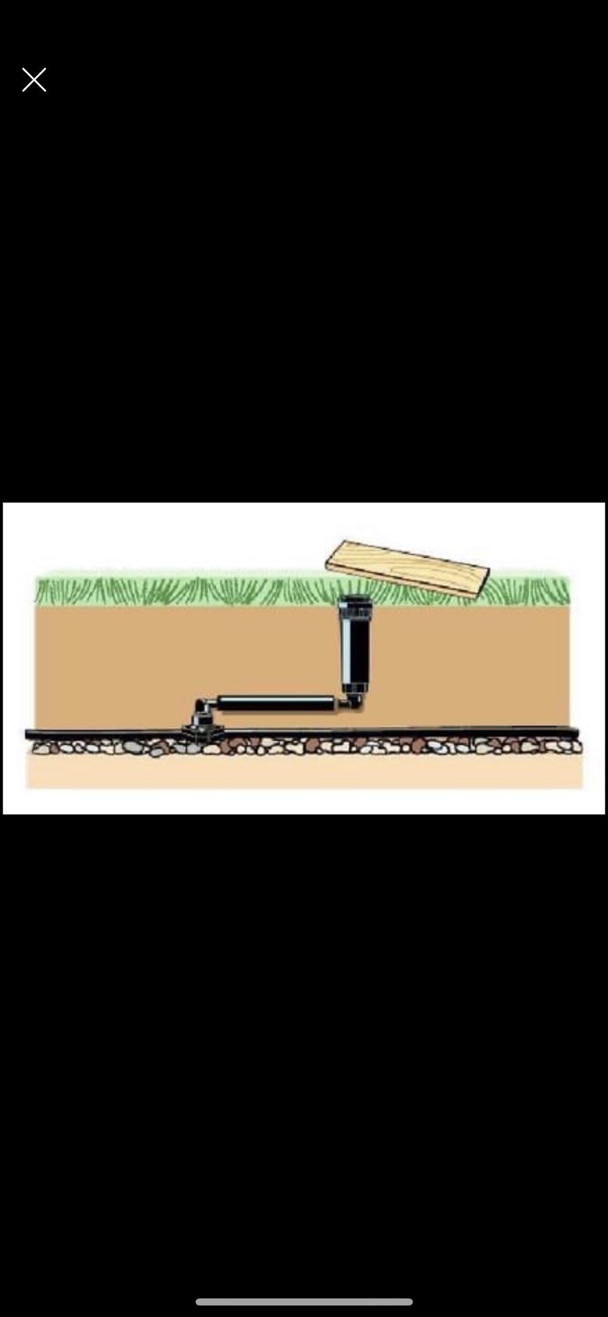 Sprinklers / Irrigation
