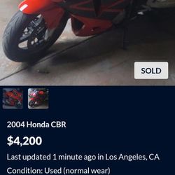 2004 Honda CBR600rr