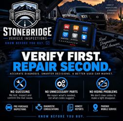 Pre Purchase inspections
