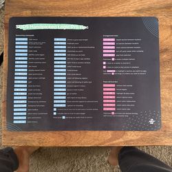 Mouse Pad - Logic Pro Shortcuts Cheat Sheet