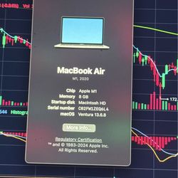 2020 MacBook Air M1