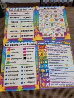 4  Educational Learning Posters