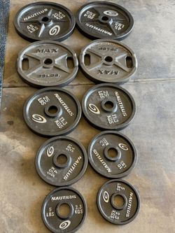 Weights