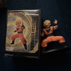 goku
