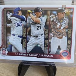 Dodgers Shohei Ohtani Insert Card