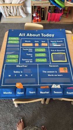 Lakeshore All About Today 