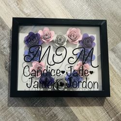 Any Type Of Occasion Frames 