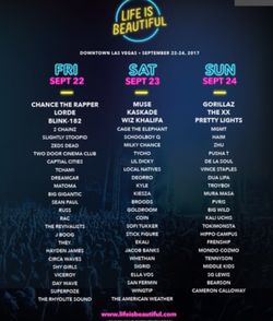 Life is beautiful tickets