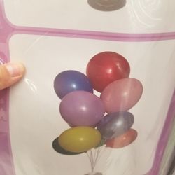 $20 Add Extra Excitment To Your BIrthday Today !!