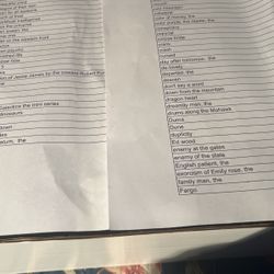 Let Me Know What DVD Movie You Want!