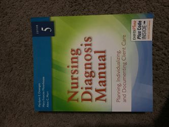 Nursing diagnosis manual