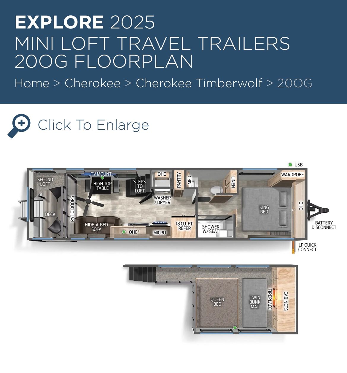 2025 Cherokee Timberwolve 20 og