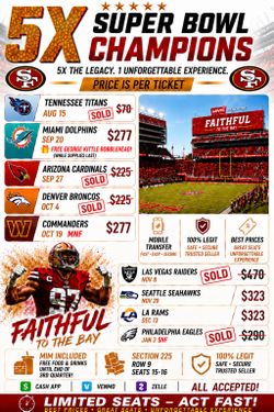 🔥 FIRE DEALS on 49ers Tickets | Premium Seats + MIM Included