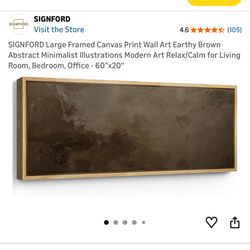 Brand New In box Wall art 