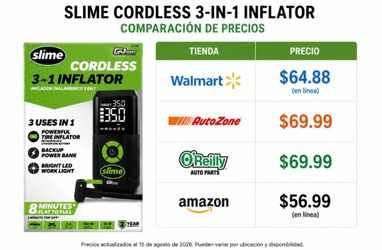 🚗 Slime Cordless 3-in-1 Inflator – NUEVO