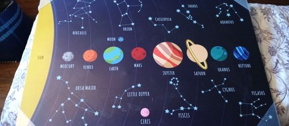 SOLAR SYSTEM POSTER