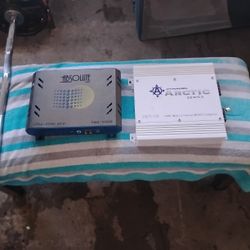 Car Audio Amplifiers