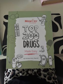 Top 200 drugs