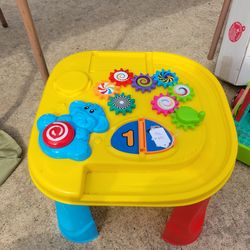 Activity Table