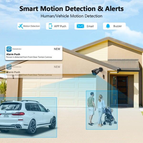 Full HD 5MP Definition Outdoor Wired Security Camera System Indoor