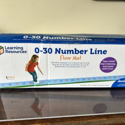 Floor Number Line