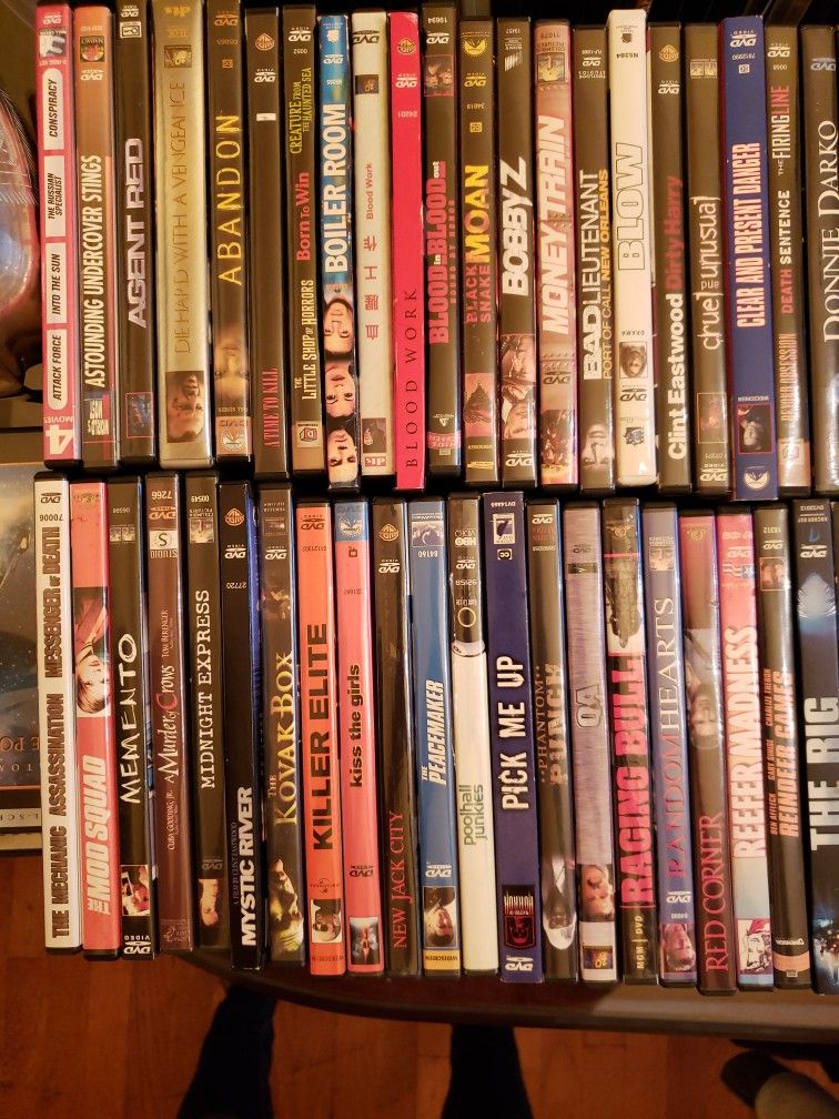 Movies Prices Range