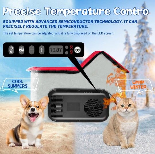 Electric-Air-Conditioned/Heated Dog or Cat House with Smart
Thermostat.
