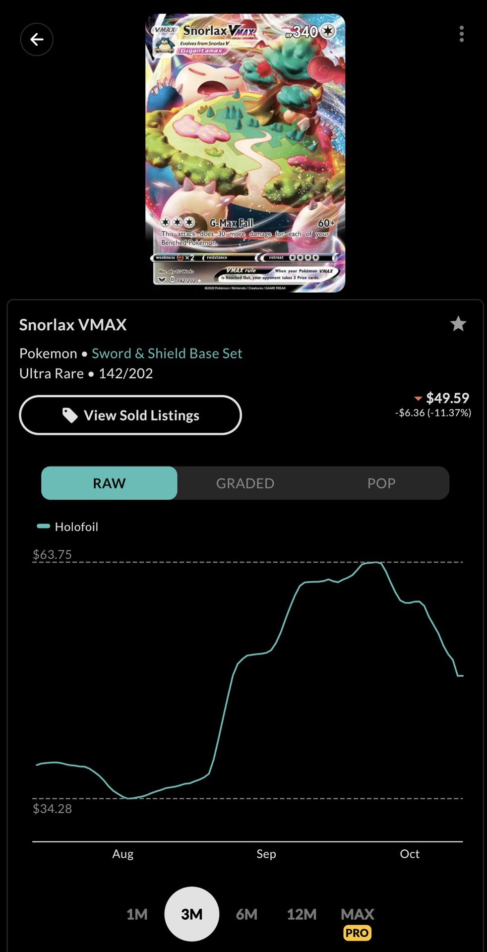 Selling Snorlax Vmax Card