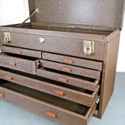 Kennedy Tool Box 