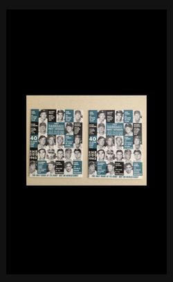 2 - 1963 Baseball Photo Album Mickey Mantle & Others In Great Condition.