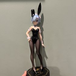 REM Figure Re:0