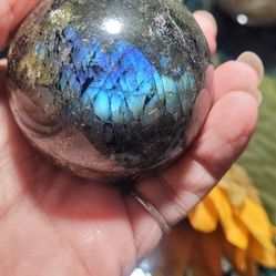 Spheres Of All Kinds