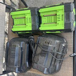 Ego 615 CFM cordless blower