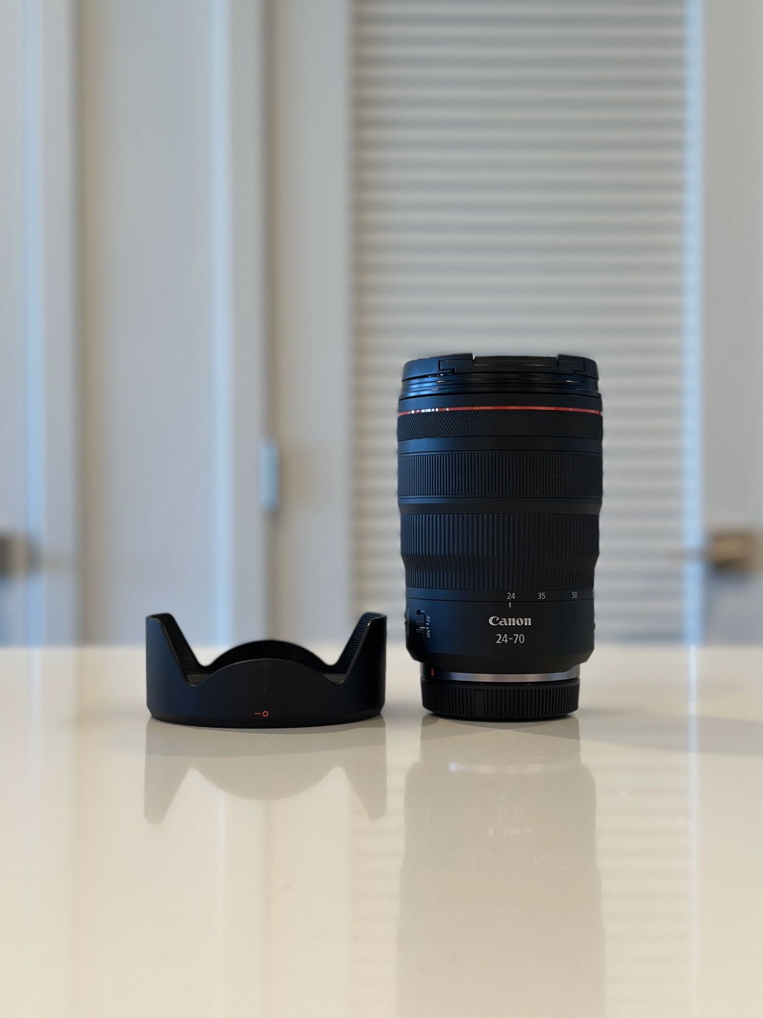 Canon RF 24-70mm f/2.8 L IS USM Lens (NEVER USED)