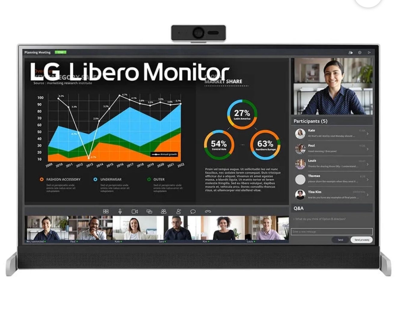 Brand New LG 27 Inch Monitor With Camera And Mountings 